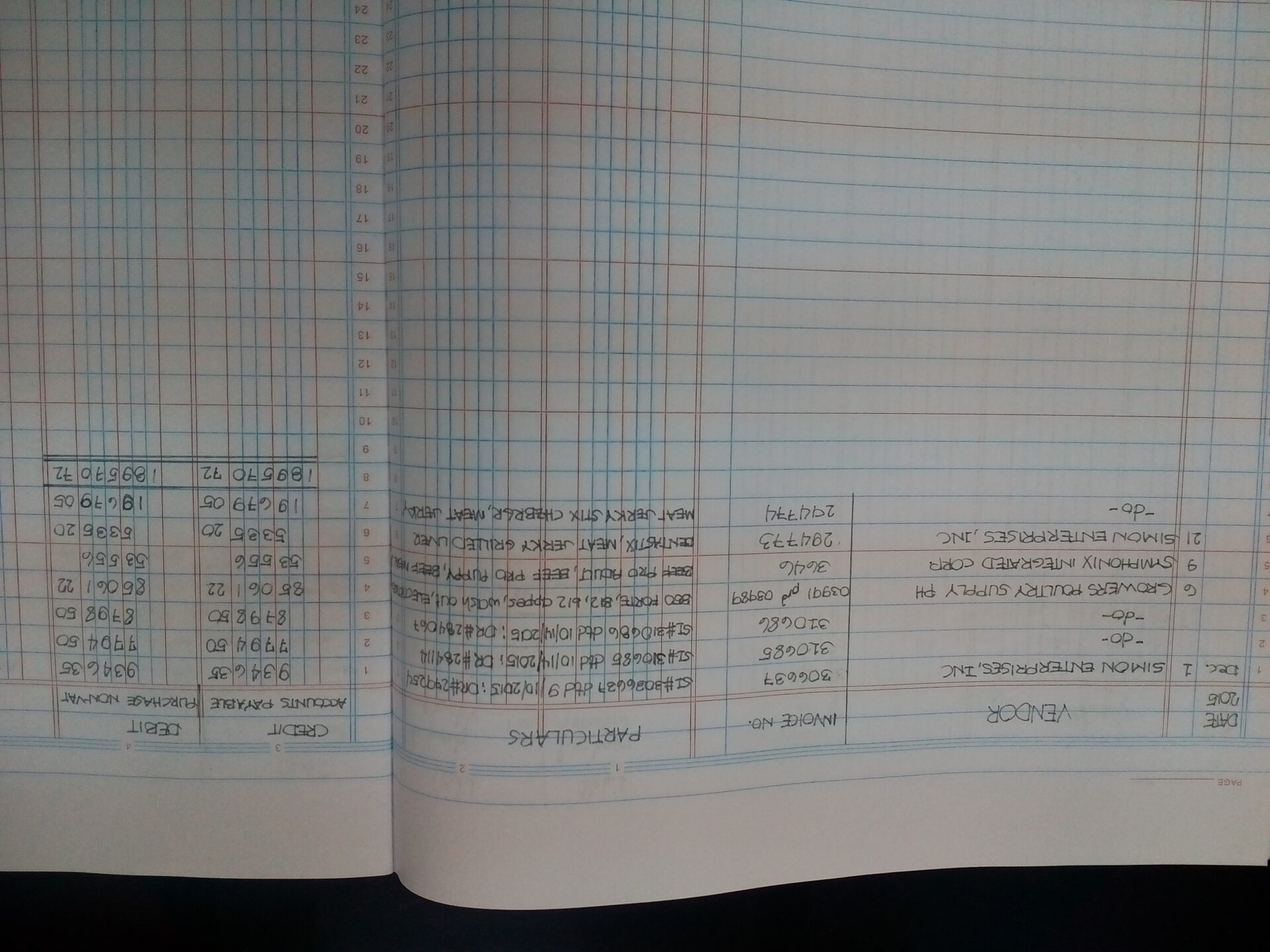 Cash Receipts Journal Sample