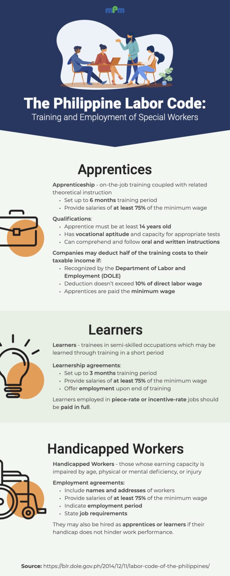 Infographic-Philippine-Labor-Code-Training-Employment-Special-Workers