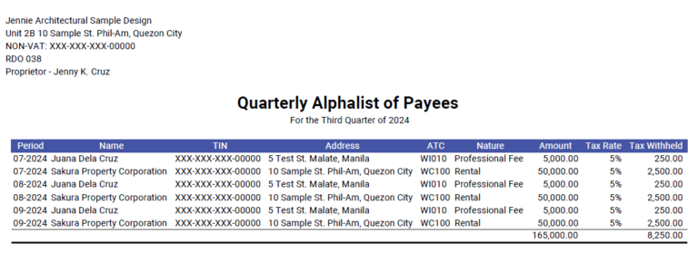 Quarterly Alphalist of Payees (QAP) for BIR Form 1601EQ