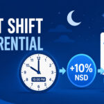 night shift differential philippines infographic