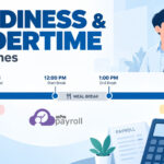 tardiness & undertime illustration