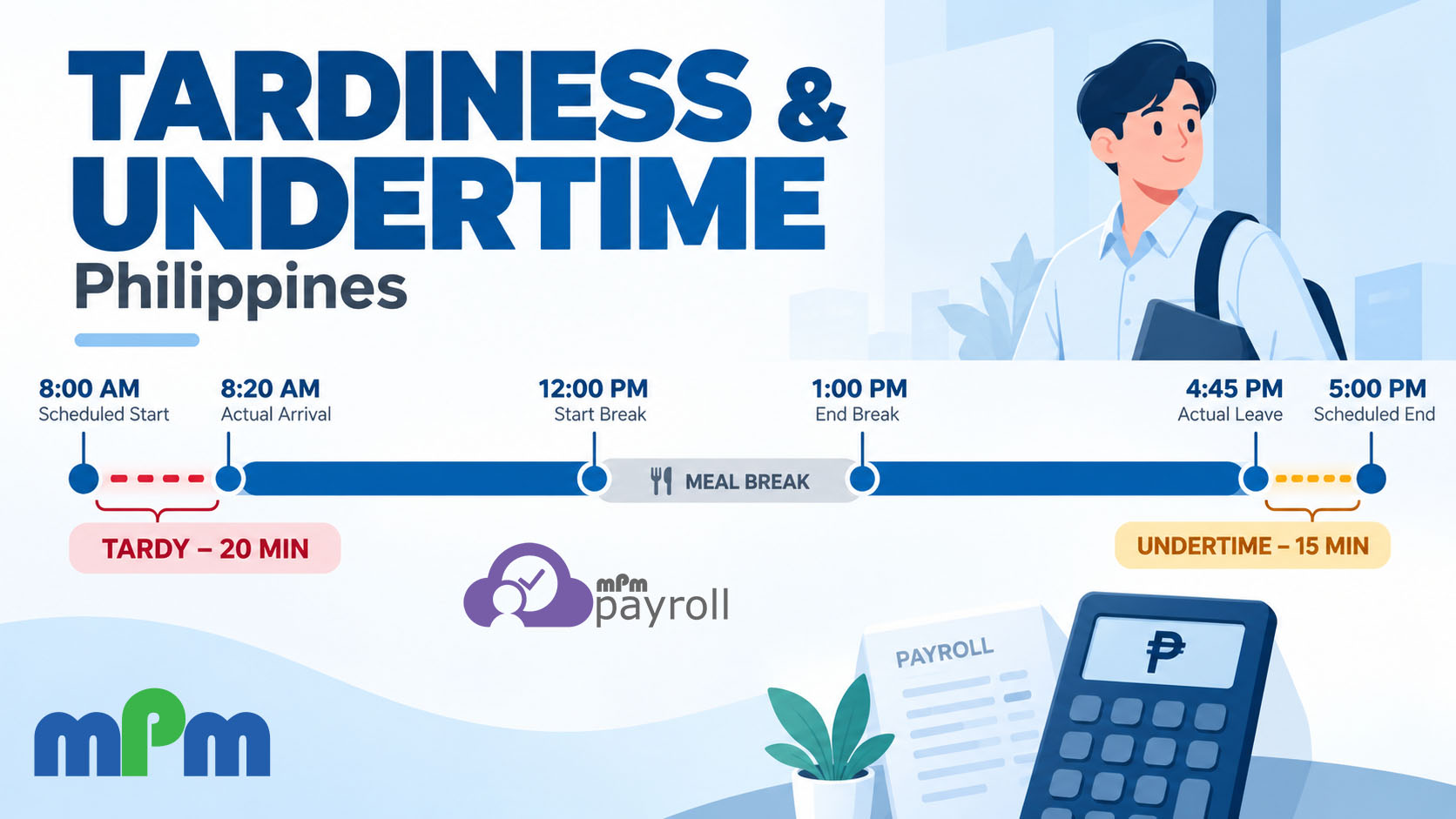 tardiness & undertime illustration